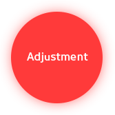 Adjustment