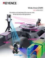 WM Series Wide Area CMM Catalogue